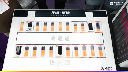 數據中心AI技術應用如何實現“正道至簡”?